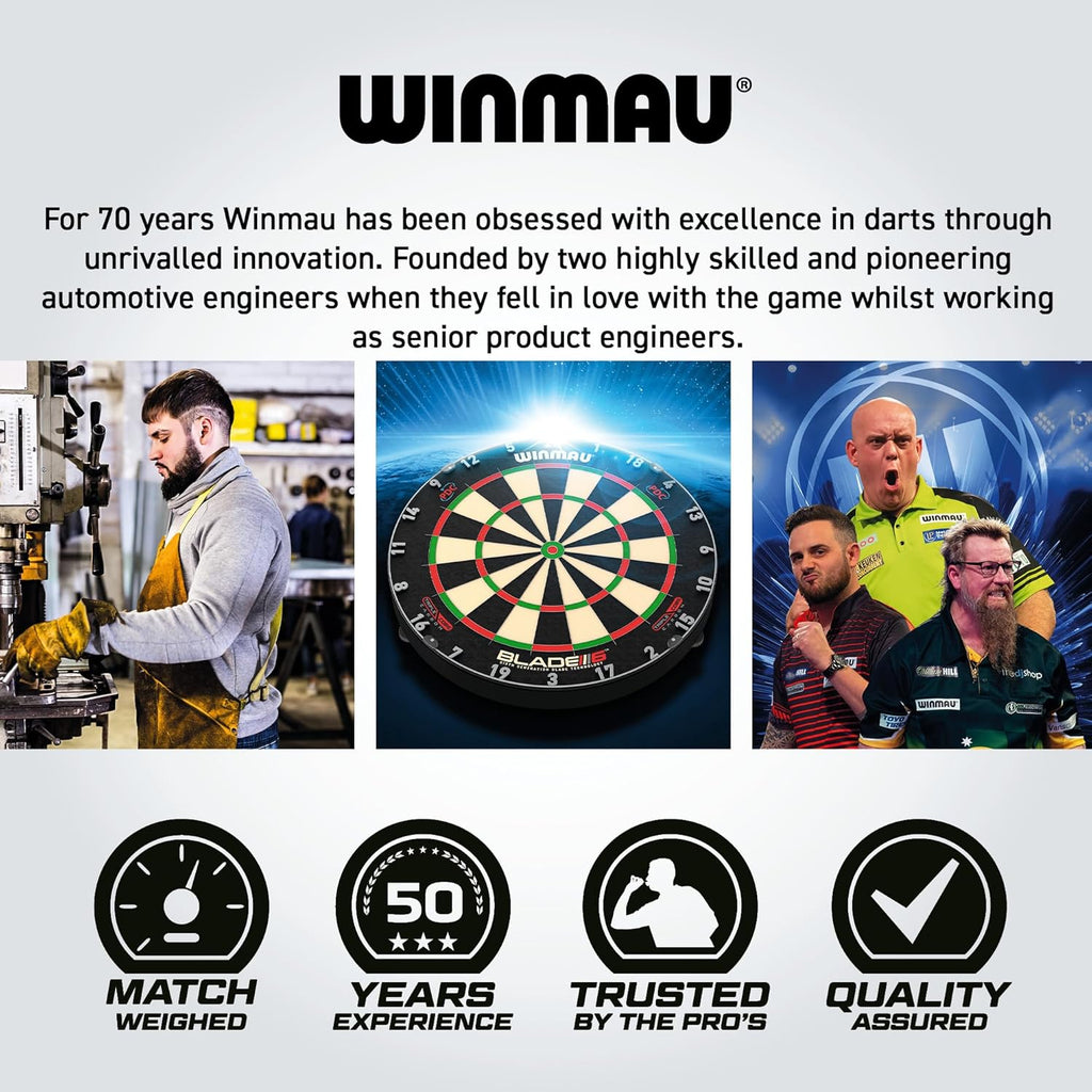 Signature Design Dart Board Surround Ring - Available in Black, White, Red and Blue - Durable Backboard Wall Protector for Dartboards - Professional Darts Accessories
