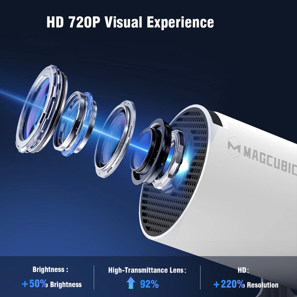 Projector HY300 PRO 4K Android 11 Dual Wifi6 290ANSI Allwinner H713 BT5.0 1080P 1280*720P Home Cinema Outdoor Projetor