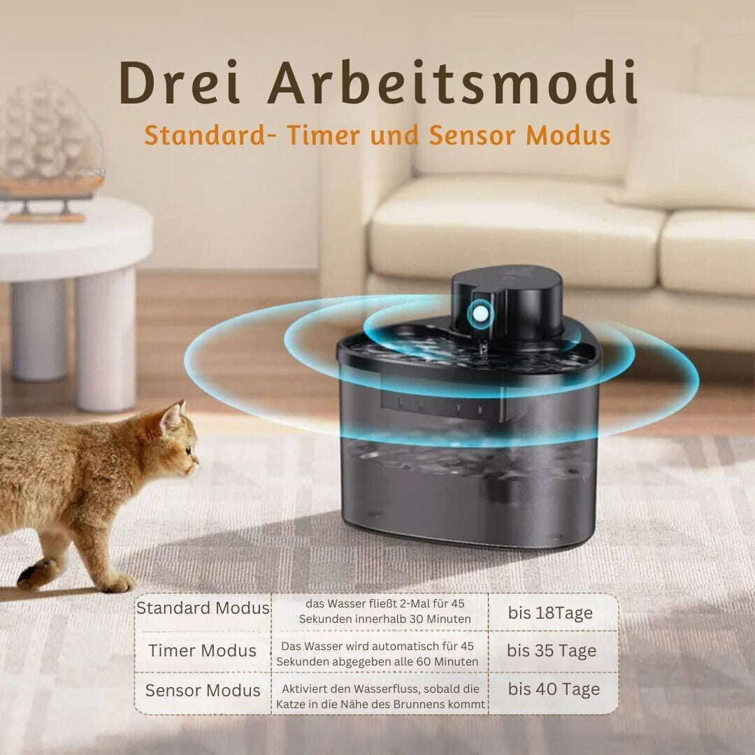 Kabelloser Katzenbrunnen mit Sensor - 2L, Ultra-Leise (30db) für glückliche und gesunde Katzen
